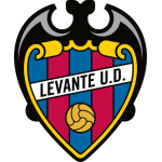 Levante vs Osasuna (La Liga) – Where to Watch Live Stream & Kickoff Time