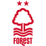 Nottingham Forest vs Aston Villa (UEFA Europa League) – Where to Watch Live Stream & Kickoff Time